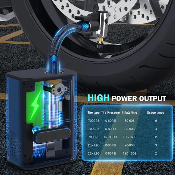Compresor Eléctrico de Aire