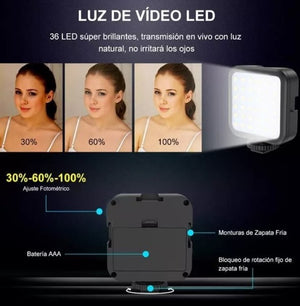 Kit Vlogger Profesional